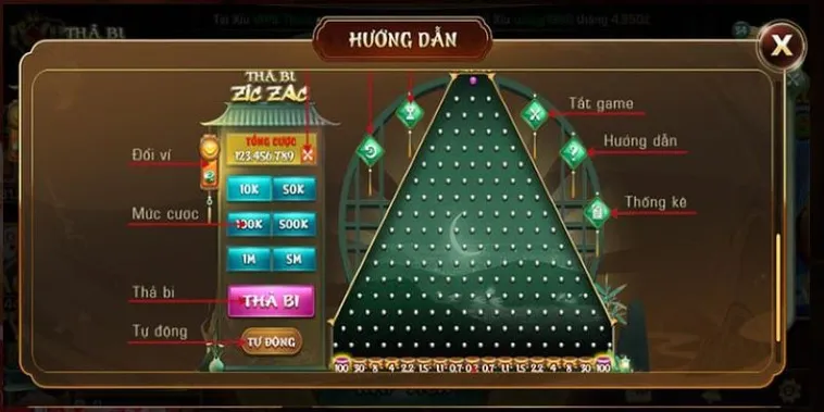 Bí Mật Cách Chơi Game Nhanh ZicZac Tại ABC8 Thắng Lớn